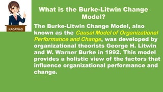 GROUP_Z REPORT ORGANIZATIONAL DEVELOPMENT_BURKE_LITWIN_MODEL.pptx