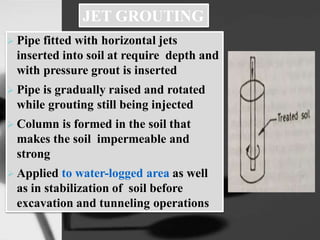 Grout curtain | PPTX