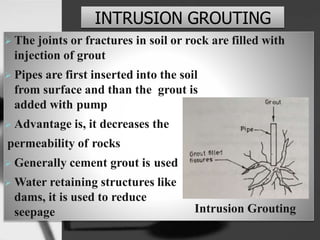 Grout curtain | PPTX