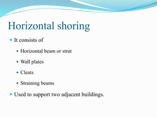 Horizontal shoring
 It consists of
 Horizontal beam or strut
 Wall plates
 Cleats
 Straining beams
 Used to support two adjacent buildings.
 