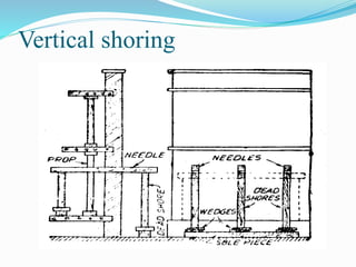 Vertical shoring
 