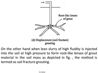 R.V.Kolhe
On the other hand when lean slurry of high fluidity is injected
into the soil at high pressure to form root-like lenses of grout
material in the soil mass as depicted in fig. , the method is
termed as soil fracture grouting.
 