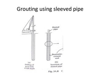 R.V.Kolhe
Grouting using sleeved pipe
 