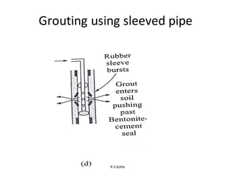 R.V.Kolhe
Grouting using sleeved pipe
 