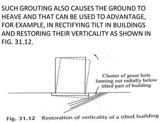 R.V.Kolhe
SUCH GROUTING ALSO CAUSES THE GROUND TO
HEAVE AND THAT CAN BE USED TO ADVANTAGE,
FOR EXAMPLE, IN RECTIFYING TILT IN BUILDINGS
AND RESTORING THEIR VERTICALITY AS SHOWN IN
FIG. 31.12.
 