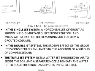 R.V.Kolhe
• IN THE SINGLE JET SYSTEM, A HORIZONTAL JET OF GROUT AS
SHOWN IN FIG. SIMULTANEOUSLY ERODES THE SOIL AND
MIXES WITH A PART OF THE REMAINING SOIL TO FORM A
GROUTED COLUMN.
• IN THE DOUBLE JET SYSTEM, THE EROSIVE EFFECT OF THE GROUT
JET IS CONSIDERABLY ENHANCED BY THE ADDITION OF A SHROUD
OF COMPRESSED AIR
• THE TRIPLE JET SYSTEM USES A WATER JET SHROUDED BY AIR TO
ERODE THE SOIL AND A SEPARATE NOZZLE BENEATH THE WATER
JET TO PLACE THE GROUT AS DEPICTED IN FIG. 31.15(C).
 