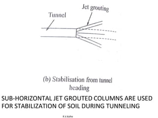 R.V.Kolhe
SUB-HORIZONTAL JET GROUTED COLUMNS ARE USED
FOR STABILIZATION OF SOIL DURING TUNNELING
 