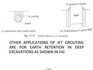 R.V.Kolhe
OTHER APPLICATIONS OF JET GROUTING
ARE FOR EARTH RETENTION IN DEEP
EXCAVATIONS AS SHOWN IN FIG
 