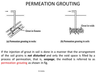 R.V.Kolhe
PERMEATION GROUTING
If the injection of grout in soil is done in a manner that the arrangement
of the soil grains is not disturbed and only the void space is filled by a
process of permeation, that is, seepage, the method is referred to as
permeation grouting as shown in fig.
 