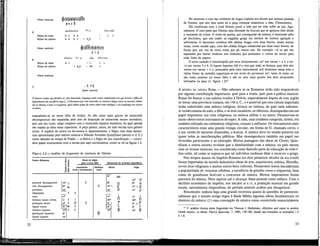 Notas musicais
Ritmo do texto
Ritmo da música
*ir p ir
MaxÉKXuOEv
D C
B B
D B
B L
7-1 D 6 [ELVLÍV
L L
Notas musicais
Ritmo do texto
Ritmo da música
Notas musicais
7. . C PZ
[texto incerto]
Ó deusas ¡radas que fendeis os céus buscando vingança pelo crime, imploramo-vos que livreis o filho de
Agamemnon da sua furia cega [...] Choramos por este mancebo. A ventura é fugaz entre os mortais. Sobre
ele se abatem o luto e a angustia, qual súbito golpe de vento sobre urna chalupa, e ele naufraga nos mares
revoltos.
enquadram-se no tonos lidio de Alípio. As três notas mais graves do tetracorde
diezeugmenon são separadas pelo tom de disjunção do tetracorde meson cromático,
que, por seu tumo, surge conjunto com o tetracorde hypaton diatónico, do qual apenas
são usadas as duas notas superiores. A peça parece, assim, ter sido escrita num género
misto. A espécie de oitava ou harmonia é, aparentemente, a frigia, mas duas harmo-
nias apresentadas pelo teórico musical e filósofo Aristides Quintiliano (século iv d. C.)
como datando do tempo de Platão — a dórica e a frigia da sua classificação — coinci-
dem quase exactamente com a escala que aqui encontramos, como se vê nafigura1.2.
Figura 1.2 — Análise do fragmento do stasimon do Orestes
Nomes dinâmicos Sinais de Alípio
para o tonos lidio
•p ã enarmónico
*i- 2? vocal instrumental
paranete diezeugmenon sol
T
trite diezeugmenon fà' M
paramese mi'
(disjunção) T Z
mese ré'
lichanos meson chròm. si T I
parhypate meson s? T
n
hypate meson lá M p
lichanos hypaton sol T c
[parhypate hypatonJ fá
hypate hypaton mi
diatónico
vocal
Harmonias de Aristides Quintiliano
dórica frigia
lá' •&-
fà' A
mi' + E
mi' Z
re
lá#
lá_+
fí-
n
p
c
sol'
fá'
láü
lá .
lá
sol
I T
A
• E
Z
I
n
p
c
32
No stasimon o coro das mulheres de Argos implora aos deuses que tenham piedade
de Orestes, que seis dias antes de a peça começar assassinou a mãe, Clitemnestra.
Ele combinara com a irmã Electra punir a mãe por ter sido infiel ao pai, Aga-
mémnon. O coro pede que Orestes seja libertado da loucura que se apossou dele desde
o momento do crime. Oritmoda poesia, por conseguinte da música, é dominado pelo
pé docmíaco, que era usado na tragédia grega em trechos de intensa agitação e
sofrimento. O docmíaco combina três sílabas longas com duas breves, sendo muitas
vezes, como sucede aqui, uma das sílabas longas substituída por duas mais breves, de
forma que, em vez de cinco notas por pé, temos seis. No exemplo 1.6 os pés são
separados por barras verticais nos símbolos que assinalam o «ritmo do texto» para
cada linha do papiro.
O texto cantado é interrompido por sons instrumentais, sol' nos versos 1 a 4, e mi¬
-si nos versos 5 e 6. O hypate hypaton (lã) é o tom que mais se destaca, pois dois dos
versos (os versos 1 e 3, pontuados pela nota instrumental sol) terminam nessa nota e
várias frases da melodia organizam-se em tomo do paramese mi'; tanto lá como mi
são notas estáveis no tonos lidio e são os tons mais graves dos dois tetracordes
utilizados na peça (v. figura 1.2)".
A MÚSICA NA ANTIGA ROMA — Não sabemos se os Romanos terão sido responsáveis
por alguma contribuição importante, quer para a teoria, quer para a prática musical.
Roma foi buscar a sua música erudita à Grécia, especialmente depois de esta região
se tornar uma província romana, em 146 a. C, e é possível que esta cultura importada
tenha substituído uma música indígena, etrusca ou italiana, da qual nada sabemos.
A versão romana do aulo, a tíbia, e os seus tocadores, os tibicinos, desempenhavam um
papel importante nos ritos religiosos, na música militar e no teatro. Destacavam-se
ainda vários outros instrumentos de sopro. A tuba, uma trombeta comprida, direita, era
também utilizada em cerimônias religiosas, estatais e militares. Os instrumentos mais
característicos eram uma grande trompa circular, em forma de G, chamada corno, e
a sua versão de menores dimensões, a buzina. A música deve ter estado presente em
quase todas as manifestações públicas. Mas desempenhava também um papel nas
diversões particulares e na educação. Muitas passagens das obras de Cícero, Quin-
tiliano e outros autores revelam que a familiaridade com a música, ou pelo menos
com os termos musicais, era considerada como fazendo parte da educação do indiví-
duo culto, tal como se esperava que tal indivíduo soubesse falar e escrever o grego.
Nos tempos áureos do Império Romano (os dois primeiros séculos da era cristã)
foram importadas do mundo helenístico obras de arte, arquitectura, música, filosofia,
novos ritos religiosos e muitos outros bens culturais. Numerosos textos documentam
a popularidade de virtuosos célebres, a existência de grandes coros e orquestras, bem
como de grandiosos festivais e concursos de música. Muitos imperadores foram
patronos da música. Nero aspirou até a alcançar fama pessoal como músico. Com o
declínio económico do império, nos séculos m e iv, a produção musical em grande
escala, naturalmente dispendiosa, do período anterior acabou por desaparecer.
Resumindo: embora haja uma grande incerteza quanto às questões de pormenor,
sabemos que o mundo antigo legou à Idade Média algumas idéias fundamentais no
domínio da música: (1) uma concepção da música como consistindo essencialmente
1 7
V. análise rítmica deste fragmento em Thomas J. Mathiesen, «Rhythm and meter in ancient
Greek music», in Music Theory Spectrum, 7, 1985, 159-180, donde são extraídos os exemplos 1.5
e 1.6.
33
 