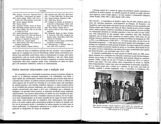 História da Música Ocidental - Grout & Palisca