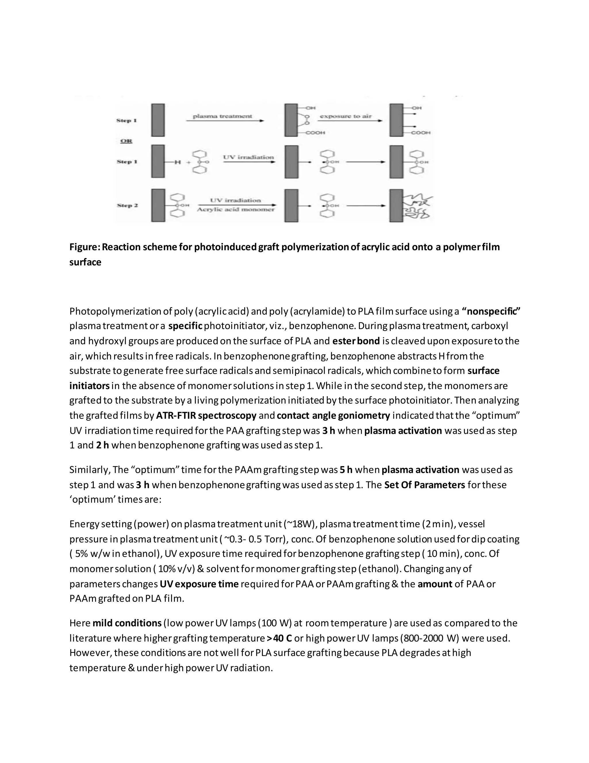 Figure:Reaction scheme for photoinducedgraft polymerizationofacrylic acid onto a polymerfilm
surface
Photopolymerizationof poly(acrylicacid) andpoly(acrylamide) toPLA filmsurface usinga “nonspecific”
plasmatreatmentora specificphotoinitiator,viz.,benzophenone.Duringplasmatreatment,carboxyl
and hydroxyl groupsare producedonthe surface of PLA and esterbond iscleaveduponexposuretothe
air,whichresultsinfree radicals.Inbenzophenonegrafting,benzophenone abstractsHfromthe
substrate togenerate free surface radicalsandsemipinacol radicals,whichcombinetoform surface
initiatorsin the absence of monomersolutionsinstep1.While inthe secondstep,the monomersare
graftedto the substrate bya livingpolymerizationinitiatedbythe surface photoinitiator.Thenanalyzing
the graftedfilmsby ATR-FTIR spectroscopy andcontact angle goniometry indicatedthatthe “optimum”
UV irradiationtime requiredforthe PAA graftingstepwas 3 h whenplasma activation wasusedas step
1 and 2 h whenbenzophenone graftingwasusedasstep1.
Similarly,The “optimum”time forthe PAAmgraftingstepwas 5 h whenplasma activation wasusedas
step1 and was 3 h whenbenzophenonegraftingwasusedasstep1. The Set Of Parameters forthese
‘optimum’timesare:
Energysetting(power) onplasmatreatmentunit(~18W),plasmatreatmenttime (2min),vessel
pressure inplasmatreatmentunit( ~0.3- 0.5 Torr), conc.Of benzophenone solutionusedfordipcoating
( 5% w/winethanol),UV exposure time requiredforbenzophenone graftingstep( 10 min),conc.Of
monomersolution( 10%v/v) & solventformonomergraftingstep(ethanol).Changinganyof
parameterschanges UVexposure time requiredforPAA orPAAmgrafting& the amount of PAA or
PAAmgraftedonPLA film.
Here mild conditions(lowpowerUV lamps(100 W) at roomtemperature ) are usedas comparedto the
literature where highergraftingtemperature>40 C or highpowerUV lamps(800-2000 W) were used.
However,these conditionsare notwell forPLA surface graftingbecause PLA degradesathigh
temperature &underhighpowerUV radiation.
 
