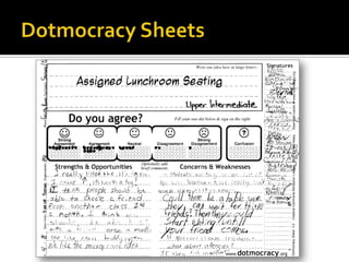 Dotmocracy Sheets<br />