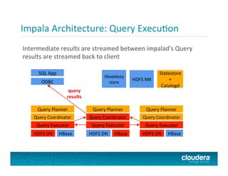 Impala	
  Architecture:	
  Query	
  ExecuPon	
  
Intermediate	
  results	
  are	
  streamed	
  between	
  impalad's	
  Query	
  
results	
  are	
  streamed	
  back	
  to	
  client	
  
Query	
  Planner	
  
Query	
  Coordinator	
  
Query	
  Executor	
  
HDFS	
  DN	
   HBase	
  
SQL	
  App	
  
ODBC	
  
Query	
  Planner	
  
Query	
  Coordinator	
  
Query	
  Executor	
  
HDFS	
  DN	
   HBase	
  
Query	
  Planner	
  
Query	
  Coordinator	
  
Query	
  Executor	
  
HDFS	
  DN	
   HBase	
  
query	
  
results	
  
HiveMeta
store	
  
HDFS	
  NN	
  
Statestore	
  
+	
  
Catalogd	
  
 