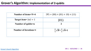Quantum Search Algorithm and its Implementation using QisKit | PPT
