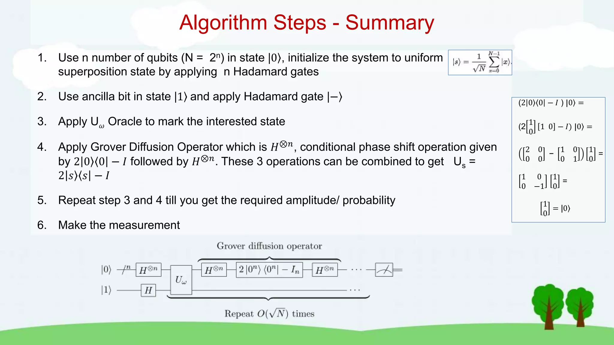 Grover's algorithm simplified.pptx