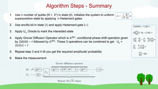 Grover's algorithm simplified.pptx