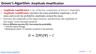 Quantum Search Algorithm | PPTX | Physics | Science
