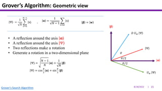 Quantum Search Algorithm | PPTX | Physics | Science