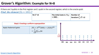 Quantum Search Algorithm | PPTX | Physics | Science