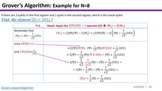 Quantum Search Algorithm | PPTX