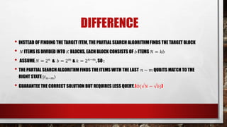Grover search Algorithm.pptx