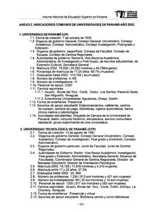 Informe Nacional de Educación Superior en Panamá
ANEXO C. INDICADORES COMUNES DE UNIVERSIDADES DE PANAMÁ AÑO 2002
1. UNIVERSIDAD DE PANAMÁ (UP)
1.1. Fecha de creación: 7 de octubre de 1935
1.2. Órganos de gobierno General: Consejo General Universitario, Consejo
Académico, Consejo Administrativo, Consejo Investigación, Post-grado y
Extensión.
1.3. Órganos de gobierno específicos: Consejo de Facultad, Consejo de
Escuela, Consejo de Centros Regionales .
1.4. Autoridades de gobierno: Rectoría, Vice Rectoría Académica,
Administrativa, de Investigación y Post-Grado, de Asuntos estudiantiles, de
Extensión Cultural, Secretaría General.
1.5. Matrícula 2002: 74,059 ( 24,263 hombres y 49,796mujeres)
1.6. Porcentaje de matrícula de 17-25 años: 69.7% (muestral)
1.7. Graduados hasta 2002 : 110,709 ( acumulado)
1.8. Número de profesores: 4,165
1.9. Número de investigadores: 11
1.10. Personal de apoyo: 3,691
1.11. Centros regionales
1.11.1. Azuero, Bocas del Toro, C o d é , Colón, Los Santos, P a n a m á Oeste,
San Miguelito, Veraguas.
1.11.2. Extensiones Universitarias: Aguadulce, Chepo, Darién.
1.12. Forma de enseñanza: Presencial
1.13. Servicios de apoyo estudiantil: Estacionamientos, cafeterías, centros
de copiado, campos de juego, bibliotecas, cajeros automáticos, banco,
clínica médica y odontológica.
1.14. Actividades estudiantiles: Orquesta de Cámara de la Universidad de
Panamá, teatro, conjunto folclórico, estudiantina, servicio comunitario
estudiantil, grupo experimental de cine universitario.
2. UNIVERSIDAD TECNOLÓGICA DE PANAMÁ (UTP)
2.1. Fecha de creación: 13 de agosto de 1981
2.2. Órganos de gobierno General: Consejo General Universitario, Consejo
Académico, Consejo de Investigación, Post-grado y Extensión, Consejo
Administrativo.
2.3. Órganos de gobierno particular: Junta de Facultad, Junta de Centros
Regionales.
2.4. Autoridades de Gobierno: Rector, Vice Rector Académico, Investigación,
Post-grado y Extensión, Administrativo, Secretaria General, Decanos de
Facultades, Coordinador General de Centros Regionales, Director de
Bienestar Estudiantil, Director de Orientación Psicológica.
2.5. Matrícula 2002:16,126 ( 11,816 hombres y 4,310 mujeres)
2.6. Matrícula entre 17 y 25 años: 27.3%
2.7. Graduados hasta 2002 : 25, 959
2.8. Número de profesores: 1,234 ( 813 son hombres y 421 son mujeres)
2.9. Número de investigadores: 46 ( 32 son hombres y 14 son mujeres)
2.10. Personal de apoyo: 1200 ( 617 son hombres y 583 son mujeres)
2.11. Centros regionales: Azuero, Bocas del Toro, C o d é , Colón, Chiriquí, La
Chorrera, Veraguas.
2.12. Forma de enseñanza : Presencial y virtual
2.13. Servicios de apoyo estudiantil: Biblioteca central y cinco bibliotecas
mCONSEJO DE
RECTORES
DE PANAMA
-101 -
 