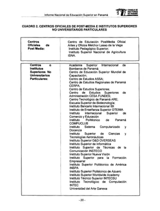 Informe Nacional de Educación Superior en Panamá
C U A D R O 2. C E N T R O S OFICIALES D E POST-MEDIA E INSTITUTOS SUPERIORES
N O UNIVERSITARIOS PARTICULARES
Centros
Oficiales de
Post Media:
Centro de Educación PostMedia Oficial
Artes y Oficios Melchor Lasso de la Vega
Instituto Pedagógico Superior;
Instituto Superior Nacional de Agricultura
ISNA.
Centros o
Institutos
Superiores N o
Universitarios
Particulares:
Academia Superior Internacional de
Bomberos de Panamá;
Centro de Educación Superior Mundial de
Capacitación;
Centro de Estudios ASSA;
Centro de Estudios Regionales de Panamá
CERPA;
Centro de Estudios Superiores;
Centro de Estudios Superiores de
Administración C E S A F U N D E S ;
Centro Tecnológico de Panamá A R E ;
Escuela Superior de Biotecnología;
Instituto Bancario Internacional IBI
Instituto de Enseñanza Superior OTEIMA
Instituto Internacional Superior de
Comercio y Educación
Instituto Politécnico de Panamá
C O M P U C L U B
Instituto Sistema Computarizado y
Docencia
Instituto Superior de Ciencias y
Tecnologías Aeronáuticas
Instituto Superior D & D O V E R S E A S
Instituto Superior de Informática
Instituto Superior de Técnicas de la
Comunicación INSTECO
Instituto Superior Nueva Visión
Instituto Superior para la Formación
Empresarial
Instituto Superior Politécnico de América
INSPA
Instituto Superior Politécnico de Azuero
Instituto Superior Worldwide Academy
Instituto Técnico Superior INTECSU
Instituto Tecnológico de Computación
INTEC
Universidad del Arte Ganexa
- 2 0 -
 