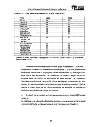 Informe Nacional de Educación Superior en Panamá mCONSEJO DE
RECTORES
DE PANAMA
CUADRO 4. TASA BRUTA DE MATRICULACION TERCIARIA
PAÍS
EE.UU
CANADA
ESPAÑA
PANAMA
TAILANDIA
MALASIA
REPÚBLICA
DOMINICANA
AMÉRICA
LATINA Y EL
CARIBE
EL SALVADOR
COSTA RICA
HONDURAS
INDONESIA
NICARAGUA
GUATEMALA
1995
81
88
48
30
20
12
22
18
19
31
11
11
11
8
2000
73
60
59
31
35
28
23
23
22
17
16
15
15
8
Fuente: P R E A L , Informe de progreso educativo de Centroamérica y República
Dominicana. (2003)
3. Tasas de escolaridad de la población del grupo de edad entre 17 y 24 años.
No sabemos con exactitud la tasa de estudiantes entre 17 y 24 años, debido a que
las fuentes de datos de la mayor parte de las universidades no está organizada
para ofrecer esa información. La Universidad de panamá, según un estudio
muestral tiene un 69.7% de estudiantes en esas edades. La Universidad
Tecnológica de Panamá, tiene un 27.3 % de estudiantes universitarios en esas
edades. En las universidades particulares la media de edad es superior a 25 años,
porque la mayor parte de su oferta académica es atendida por estudiantes
nocturnos que trabajan para pagar sus estudios.
4. Evolución de la escolarización en la educación superior desde 1990 hasta el
presente.
La matrícula en la educación oficial se ha duplicado en una década, en tanto que la
educación particular se ha cuadruplicado en el mismo período (Cuadro 5).
-24-
 