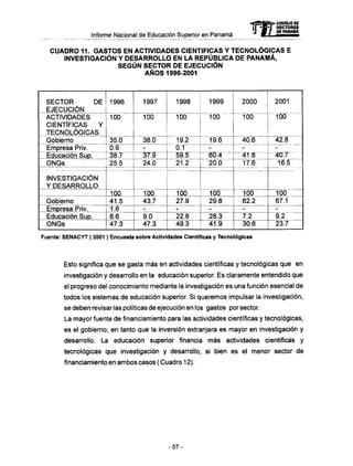 Informe Nacional de Educación Superior en Panamá mCONSEJO DE
RECTORES
DE PANAMA
CUADRO 11. GASTOS EN ACTIVIDADES CIENTÍFICAS Y TECNOLÓGICAS E
INVESTIGACIÓN Y DESARROLLO EN LA REPÚBLICA DE PANAMÁ,
SEGÚN SECTOR DE EJECUCIÓN
AÑOS 1996-2001
SECTOR D E
EJECUCIÓN
ACTIVIDADES
CIENTÍFICAS Y
TECNOLÓGICAS
Gobierno
Empresa Priv.
Educación Sup.
ONGs
INVESTIGACIÓN
Y DESARROLLO
Gobierno
Empresa Priv.
Educación Sup.
ONGs
1996
100
35.0
0.9
38.7
25.5
100
41.5
1.6
8.6
47.3
1997
100
38.0
-
37.9
24.0
100
43.7
-
9.0
47.3
1998
100
19.2
0.1
59.5
21.2
•" 100
27.9
-
22.8
49.3
1999
100
19.6
-
~6üyT
20.0
100
29.8
-
28.3
41.9
2000
100
40.6
-
WŒ
17.6
100
62.2
-
7.2
30.6
2001
100
42.8
-
~41T7~"~~~
16.5
100
67.1
-
9.2
23.7
Fuente: SENACYT ( 2001 ) Encuesta sobre Actividades Científicas y Tecnológicas
Esto significa que se gasta m á s en actividades científicas y tecnológicas que en
investigación y desarrollo en la educación superior. Es claramente entendido que
el progreso del conocimiento mediante la investigación es una función esencial de
todos los sistemas de educación superior. Si queremos impulsar la investigación,
se deben revisar las políticas de ejecución en los gastos por sector.
La mayor fuente de financiamiento para las actividades científicas y tecnológicas,
es el gobierno, en tanto que la inversión extranjera es mayor en investigación y
desarrollo. La educación superior financia m á s actividades científicas y
tecnológicas que investigación y desarrollo, si bien es el menor sector de
financiamiento en ambos casos ( Cuadro 12).
- 5 7 -
 