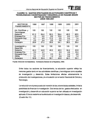 Informe Nacional de Educación Superior en Panamá m CONSEJO DE
RECTORES
DE PANAMÁ
CUADRO 12. GASTOS EFECTUADOS EN ACTIVIDADES CIENTÍFICAS Y
TECNOLÓGICAS E INVESTIGACIÓN Y DESARROLLO EN PANAMÁ SEGÚN
SECTOR DE FINANCIAMIENTO
AÑOS 1996-2001
SECTOR DE
FINANCIAMIENTO
Act. Científicas y
Tecnológicas
Gobierno
Empresa Priv.
Educación Sup.
ONGs
Extranjero
investigación y
Desarrollo
Gobierno
Empresa Priv.
Educación Sup.
ONGs
Extranjero
1996
100
61.3
1.5
4.7
2.5
29.9
100
42.2
2.2 i
r L O
1.8
52.8
1997
100
64.4
0.5
4.5
3.4
27.2
100
44.6 I
0.7
1.0
1.3
52.4
1998
100
56.3
0.0
11.2
2.6
29.9
100
40.2
-
2.5
1.3
56.1
1999
100
59.4
10.0
2.9
3.6
24.1
100
46.5
0.9
6.1
0.9
45.6
2000
100
49.5
9.5
0.4
2.7
38.0
100
34.4
0.6
0.4
0.6
64.1
2001
100
46.5
12.4
1.4
3.3
36.4
100
32.8
10.2
0.6
1.2
55.1
Fuente: Dirección de Estadística. Contraloría General de la República, 2002.
Entre todos los sectores de financiamiento, la educación superior refleja los
menores gastos tanto en las actividades científicas y tecnológicas como aquellas
de investigación y desarrollo. Estas limitaciones afectan adversamente la
producción de investigaciones y la vinculación con el sector Nacional de Ciencia y
Tecnología.
La reducción en el presupuesto de inversión de las universidades estatales, limita la
posibilidad de financiar la investigación. Dos tercios de los gastos efectuados en
investigación y desarrollo en educación superior se han utilizado en investigación
aplicada. El tercio restante se ha efectuado en investigación básica y de desarrollo
(Cuadro No. 13).
-58-
 