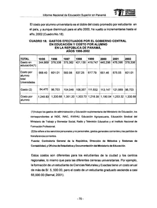 Informe Nacional de Educación Superior en P a n a m á
El costo por alumno universitario es el doble del costo promedio por estudiante en
el país, y aunque disminuyó para el año 2000, ha vuelto a incrementarse hasta el
año, 2002 (Cuadro No.18).
CUADRO 18. GASTOS EFECTUADOS POR EL GOBIERNO CENTRAL
EN EDUCACIÓN Y COSTO POR ALUMNO
EN LA REPÚBLICA DE PANAMÁ,
AÑOS 1995-2002
TOTAL
Gasto en
educación(l)
Costo por
alumno
total
Universidades
Gasto (2)
Costo por
alumno
1995
344,869
568.40
84,470
1,249.83
1996
378,338
601.01
96,703
1,330.68
1997
375,362
583.98
104,048
1,351.20
1998
421,130
637.25
108,357
1,303.73
1999
419,747
617.79
111,832
1,218.39
2000
445,296
651.46
113,147
1,180.04
2001
476,396
675.05
121,889
1,253.32
2002
378,338
601.01
96,703
1,330.68
(1)lncluye los gastos de administración y Educación suplementaria del Ministerio de Educación, los
correspondientes al INDE, INAC, IFARHU, Educación Agropecuaria, Educación Sindical del
Ministerio de Trabajo y Bienestar Social, Radio y Televisión Educativa y el Instituto Nacional de
Formación Profesional.
(2)Se refiere a los servicios personales y no personales, gastos generales corrientes y las partidas de
transferencia corrientes.
Fuente: Contraloría General de la República, Dirección de Métodos y Sistemas de
Contabilidad, y Oficina de Estadística y Documentación del Ministerio de Educación.
Estos costos son diferentes para los estudiantes de la ciudad y los centros
regionales, lo mismo que para las diferentes carreras universitarias. Por ejemplo,
la formación de un estudiante de Ciencias Naturales y Exactas tiene un costo anual
de más de B/. 5, 500.00, pero el costo de un estudiante graduado asciende a casi
65,000.00 (Bernai, 2001).
mCONSEJO DE
RECTORES
DE PANAMÁ
-70-
 