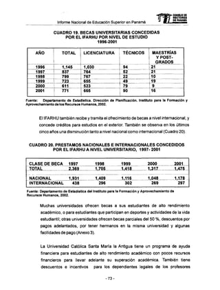 Informe Nacional de Educación Superior en Panamá
CONSEJO DE
RECTORES
DE PANAMA
CUADRO 19. BECAS UNIVERSITARIAS CONCEDIDAS
POR EL IFARHU POR NIVEL DE ESTUDIO
1996-2001
AÑO
1996
1997
1998
1999
2000
2001
TOTAL
1,145
837
799
723
611
771
LICENCIATURA
1,030
764
767
655
523
665
TÉCNICOS
94
52
22
49
79
90
MAESTRÍAS
Y POST-
GRADOS
21
21
10
19
9
16
Fuente: Departamento de Estadística. Dirección de Planificación. Instituto para la Formación y
Aprovechamiento de los Recursos Humanos, 2002.
El IFARHU también recibe y tramita el ofrecimiento de becas a nivel internacional, y
concede créditos para estudios en el exterior. También se observa en los últimos
cinco años una disminución tanto a nivel nacional como internacional (Cuadro 20).
CUADRO 20. PRESTAMOS NACIONALES E INTERNACIONALES CONCEDIDOS
POR EL IFARHU A NIVEL UNIVERSITARIO, 1997- 2001
CLASE DE BECA
TOTAL
NACIONAL
INTERNACIONAL
1997
2,369
1.931
438
1998
1,705
1.409
296
1999
1,418
1.116
302
2000
1,317
1.048
269
2001
1,475
1,178
297
Fuente: Departamento de Estadística del Instituto para la Formación y Aprovechamiento de
Recursos Humanos, 2002.
Muchas universidades ofrecen becas a sus estudiantes de alto rendimiento
académico, o para estudiantes que participan en deportes y actividades de la vida
estudiantil; otras universidades ofrecen becas parciales del 50 %, descuentos por
pagos adelantados, por tener hermanos en la misma universidad y algunas
facilidades de pago (Anexo 3).
La Universidad Católica Santa María la Antigua tiene un programa de ayuda
financiera para estudiantes de alto rendimiento académico con pocos recursos
financieros para llevar adelante su superación académica. También tiene
descuentos e incentivos para los dependientes legales de los profesores
-73-
 
