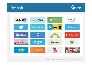 New tools

The Learning Box Pty Ltd - Exclusive Australian Reseller of Grovo.com

 