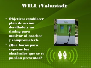 WILL (Voluntad):
• Objetivo: establecer
plan de acción
detallado y un
timing para
motivar al coachee
y comprometerle
• ¿Qué harás para
superar los
obstáculos que se te
puedan presentar?
 
