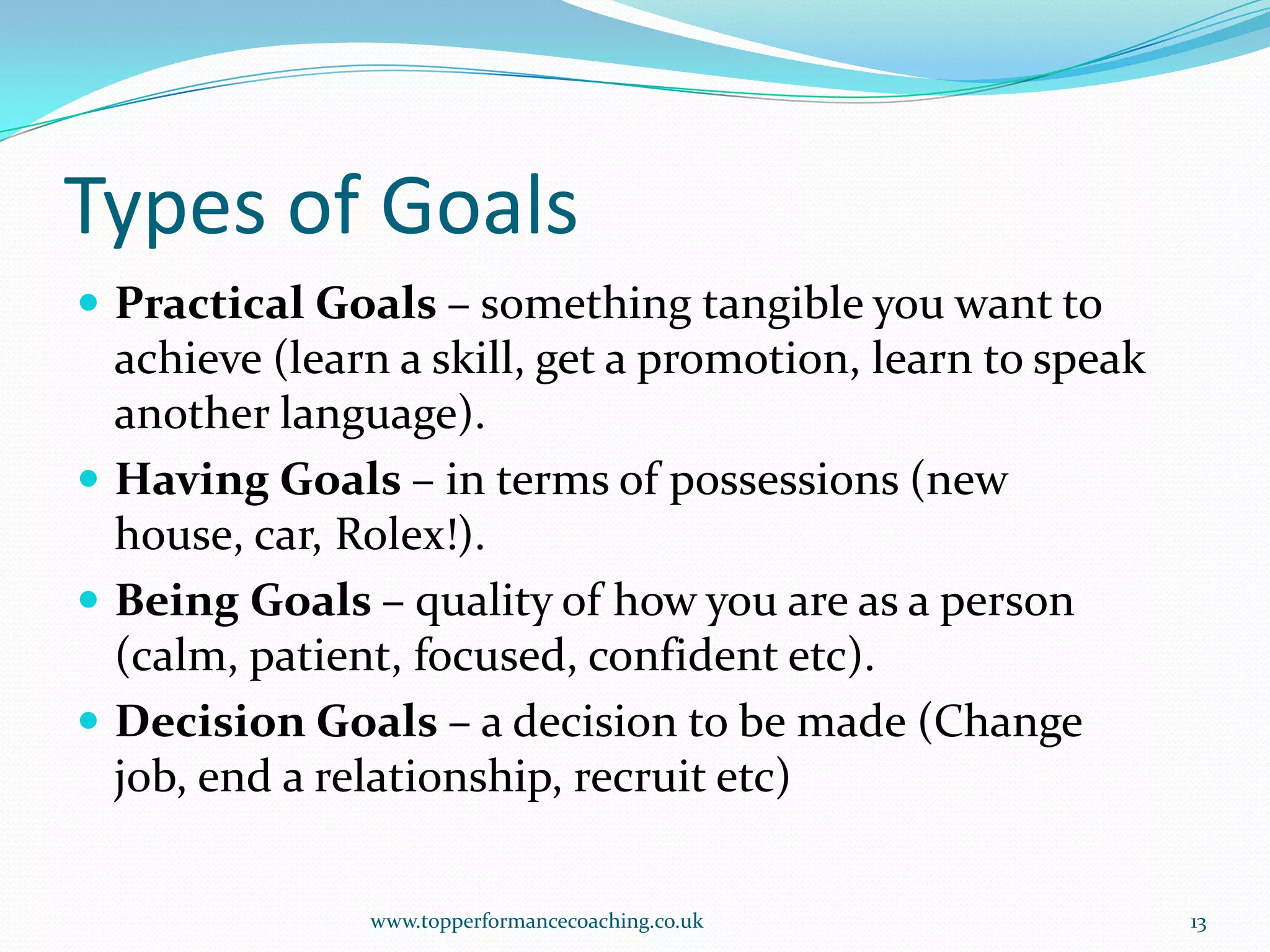 Types of GoalsPractical Goals – something tangible you want to achieve (learn a skill, get a promotion, learn to speak another language).Having Goals – in terms of possessions (new house, car, Rolex!).Being Goals – quality of how you are as a person         (calm, patient, focused, confident etc).Decision Goals – a decision to be made (Change job, end a relationship, recruit etc)www.topperformancecoaching.co.uk13