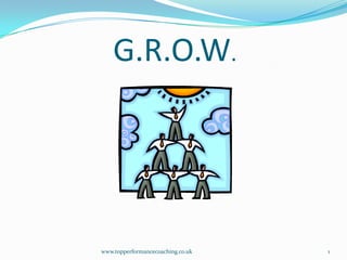 G.R.O.W. www.topperformancecoaching.co.uk 1 