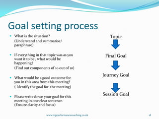 Goal setting processWhat is the situation?	(Understand and summarise/ paraphrase)If everything in that topic was as you want it to be , what would be happening?  	(Find out components of 10 out of 10)What would be a good outcome for you in this area from this meeting? 	( Identify the goal for  the meeting)Please write down your goal for this meeting in one clear sentence.        (Ensure clarity and focus)TopicFinal GoalJourney GoalSession Goalwww.topperformancecoaching.co.uk18