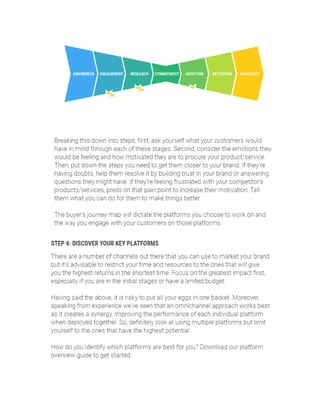 7 Steps to Creating a Successful Digital Marketing Strategy | PDF ...