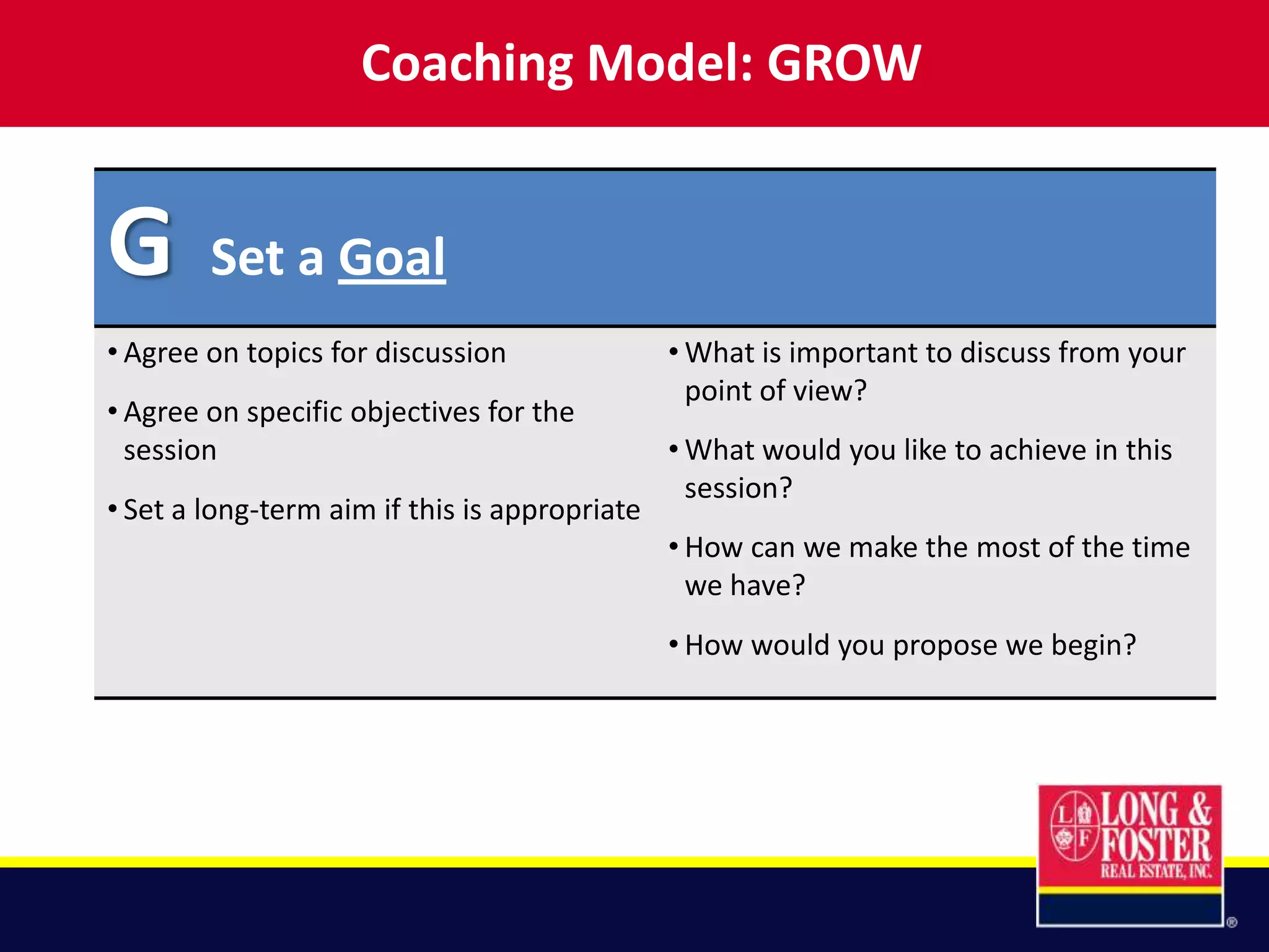 Coaching with the GROW Model | PPTX