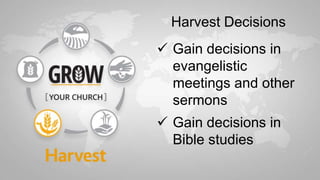 Gain decisions in
evangelistic
meetings and other
sermons
 Gain decisions in
Bible studies
Harvest Decisions
 