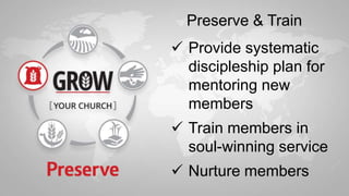  Provide systematic
discipleship plan for
mentoring new
members
 Train members in
soul-winning service
 Nurture members
Preserve & Train
 