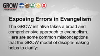 Exposing Errors in Evangelism
The GROW initiative takes a broad and
comprehensive approach to evangelism.
Here are some common misconceptions
that the GROW model of disciple-making
helps to clarify:
 