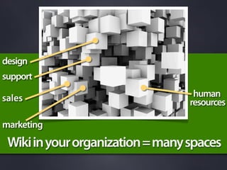 Grow Your Wiki
