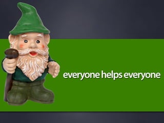 Grow Your Wiki