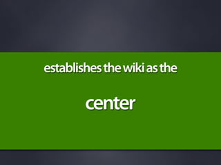 Grow Your Wiki