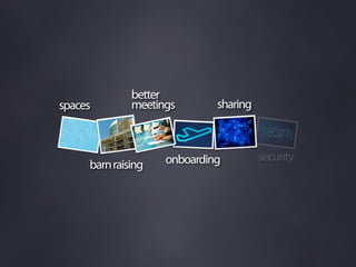 Grow Your Wiki