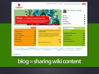 Grow Your Wiki
