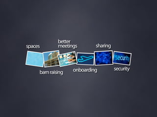 Grow Your Wiki