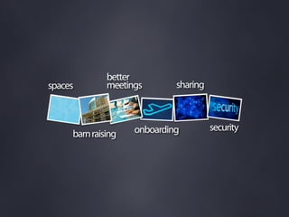 Grow Your Wiki